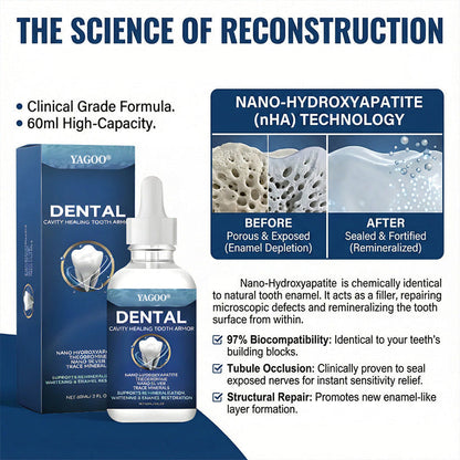YAGOO® Nano-Hydroxyapatite Deep-Fusion Drops Advanced Enamel