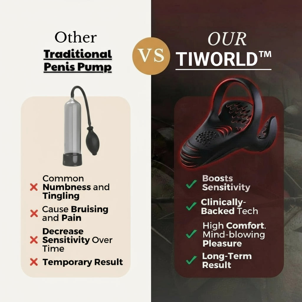 Tiworld™ VitalEngine Pro-The #1 5-in-1 at-home trainer that reverses ED & PE with advanced precision