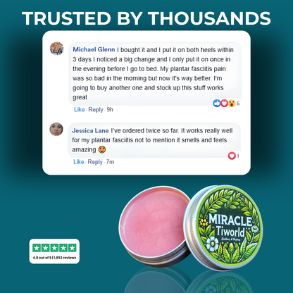 The Tiworld® Healing Balm Plantar Fasciitis Recovery Formula