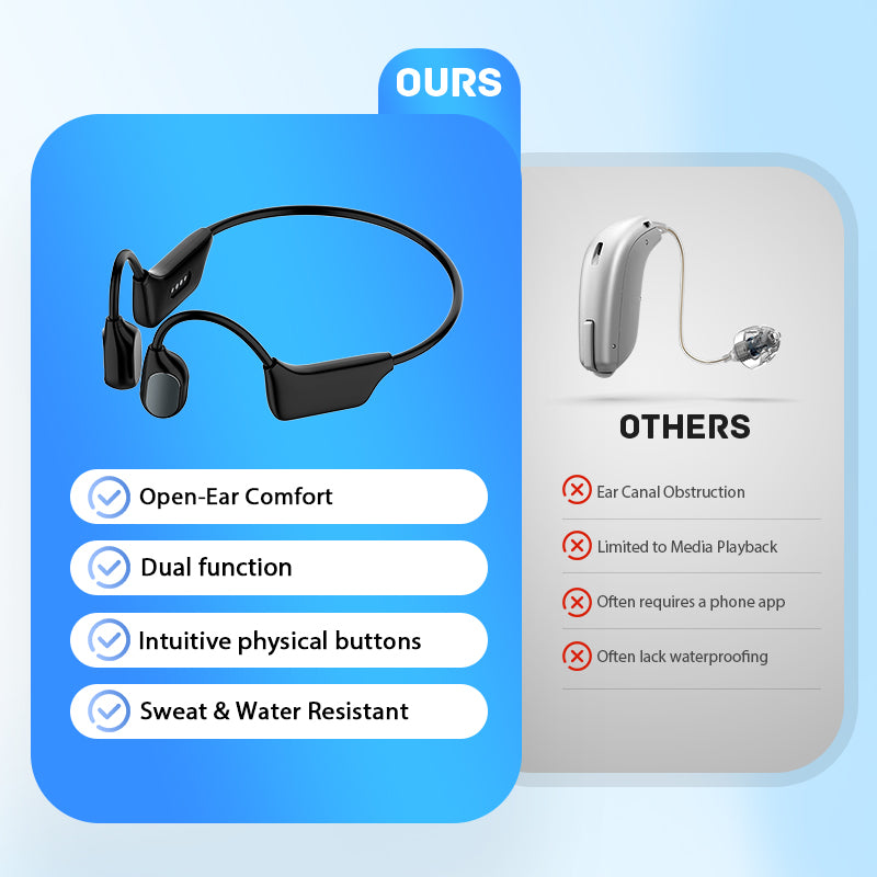 👂Hear Clearly Again! Bone Conduction Hearing Aids.🔥 Reconnect with Family