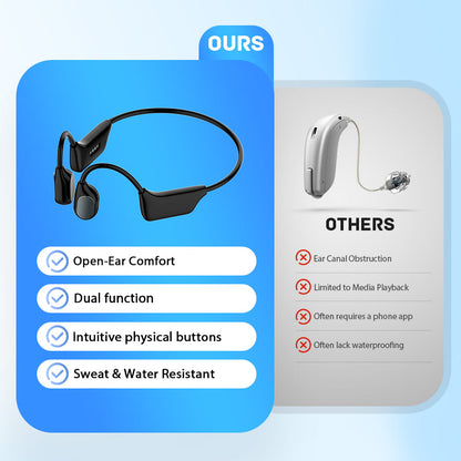 👂Hear Clearly Again! Bone Conduction Hearing Aids.🔥 Reconnect with Family