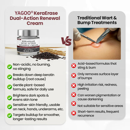 YAGOO® KeraErase Dual-Action Renewal Cream
