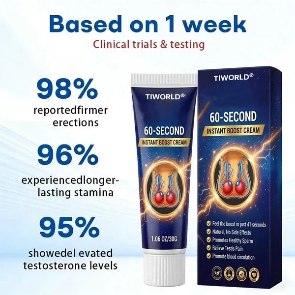 Tiworld® Exon-Max 60 Instant Erection Cream