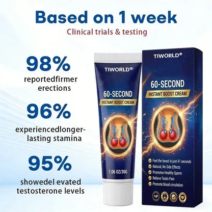 Tiworld® Exon-Max 60 Instant Erection Cream