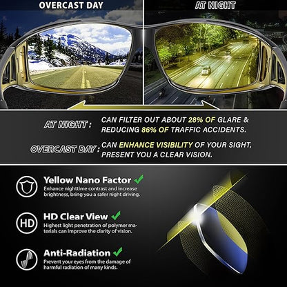 YAGOO® NightDrive HD Glasses — See Clearly. Drive Confidently. Own the Night.