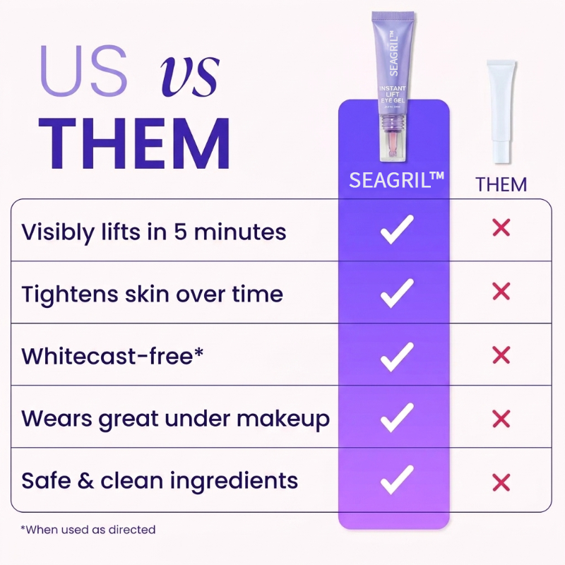 Final Hours: 60% OFF 🔥 SEAGRIL™ Instant Lift Eye Gel for Puffiness, Bags & Dark Circles