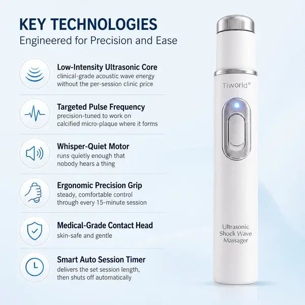 Advanced Acoustic Shockwave Therapy restores penile tissue health to enhance rise rigidity, stamina, and male performance confidence, relieving muscle pain, joint stiffness, tendon discomfort