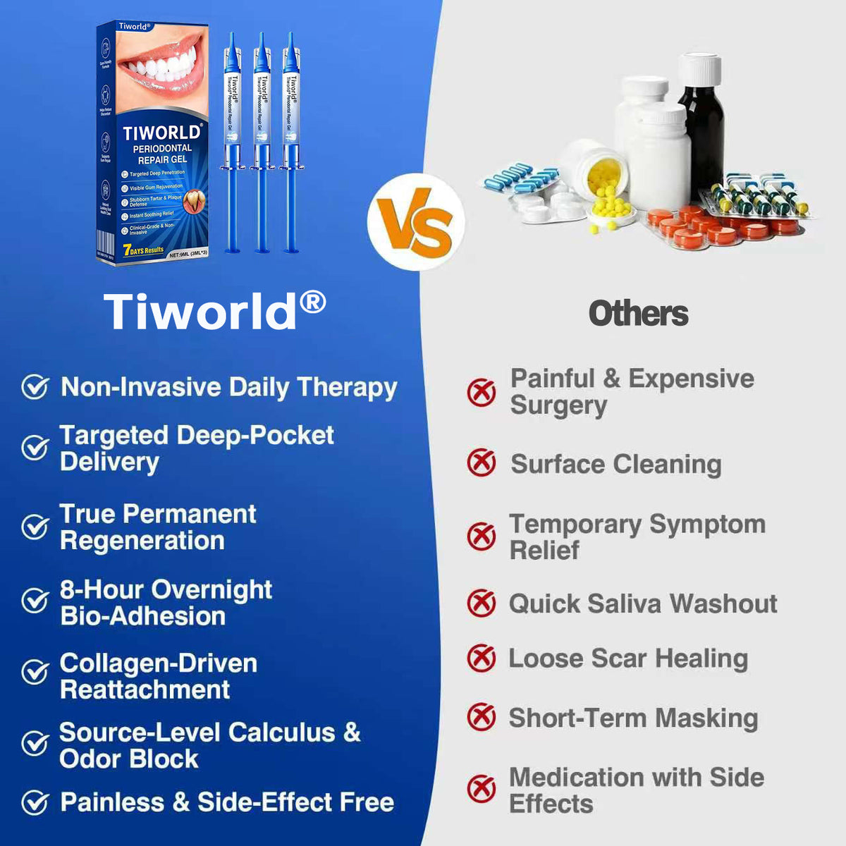🏆🦷✨Tiworld® Gum health  Periodontal Repair Gel