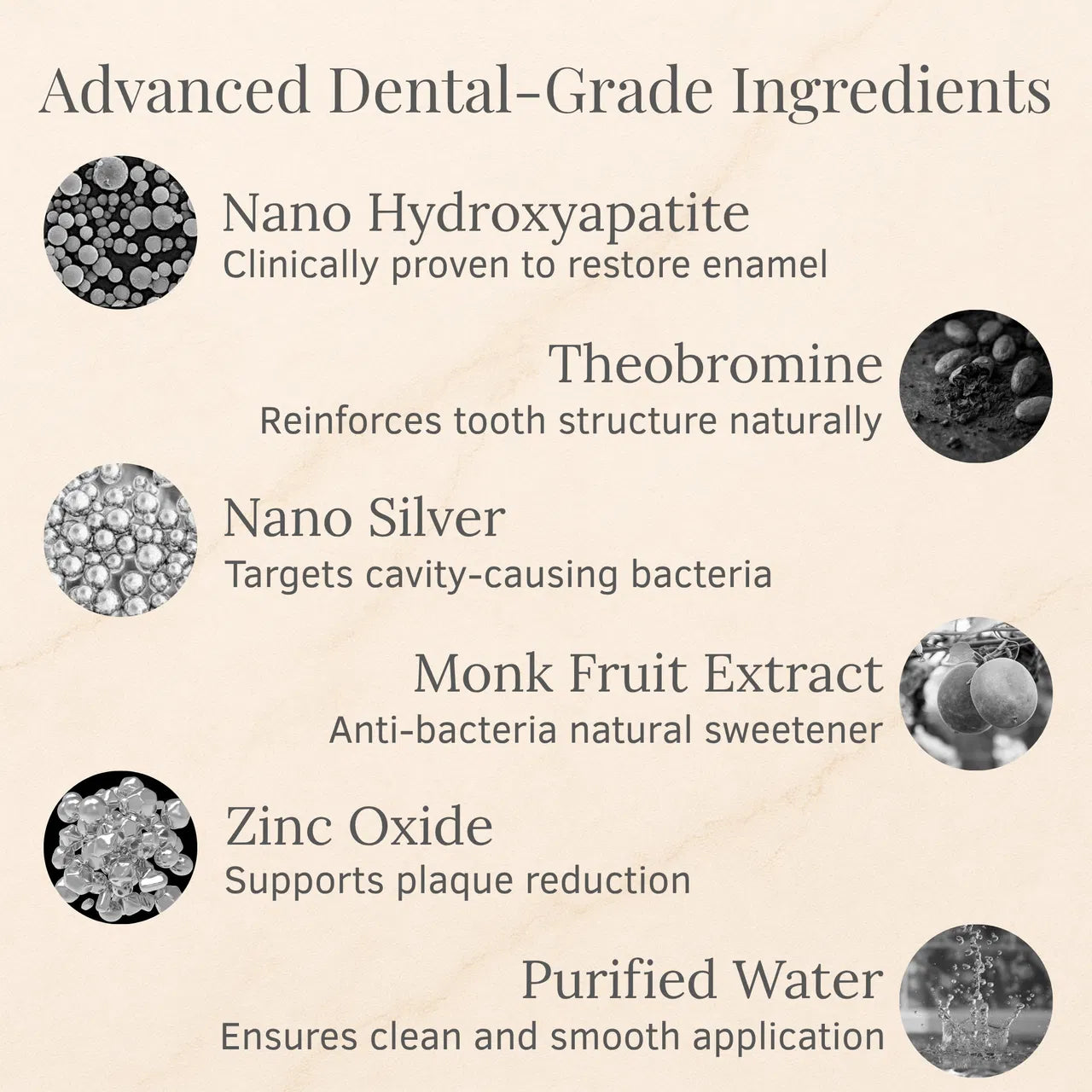 YAGOO® Nano-Hydroxyapatite Deep-Fusion Drops Advanced Enamel