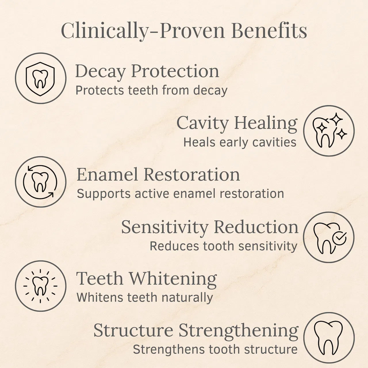 YAGOO® Nano-Hydroxyapatite Deep-Fusion Drops Advanced Enamel
