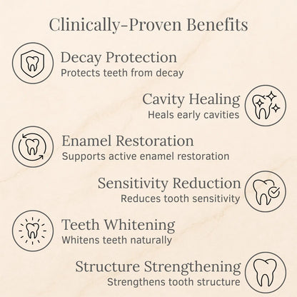 YAGOO® Nano-Hydroxyapatite Deep-Fusion Drops Advanced Enamel