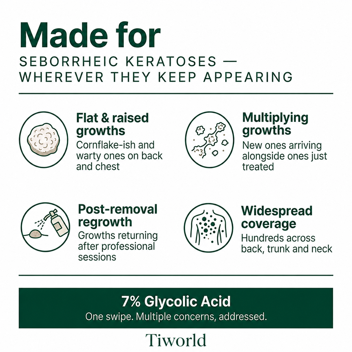 Smooth & Even Glycolic Body Stick