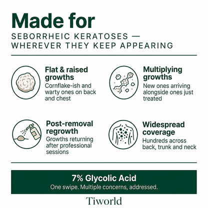 Smooth & Even Glycolic Body Stick
