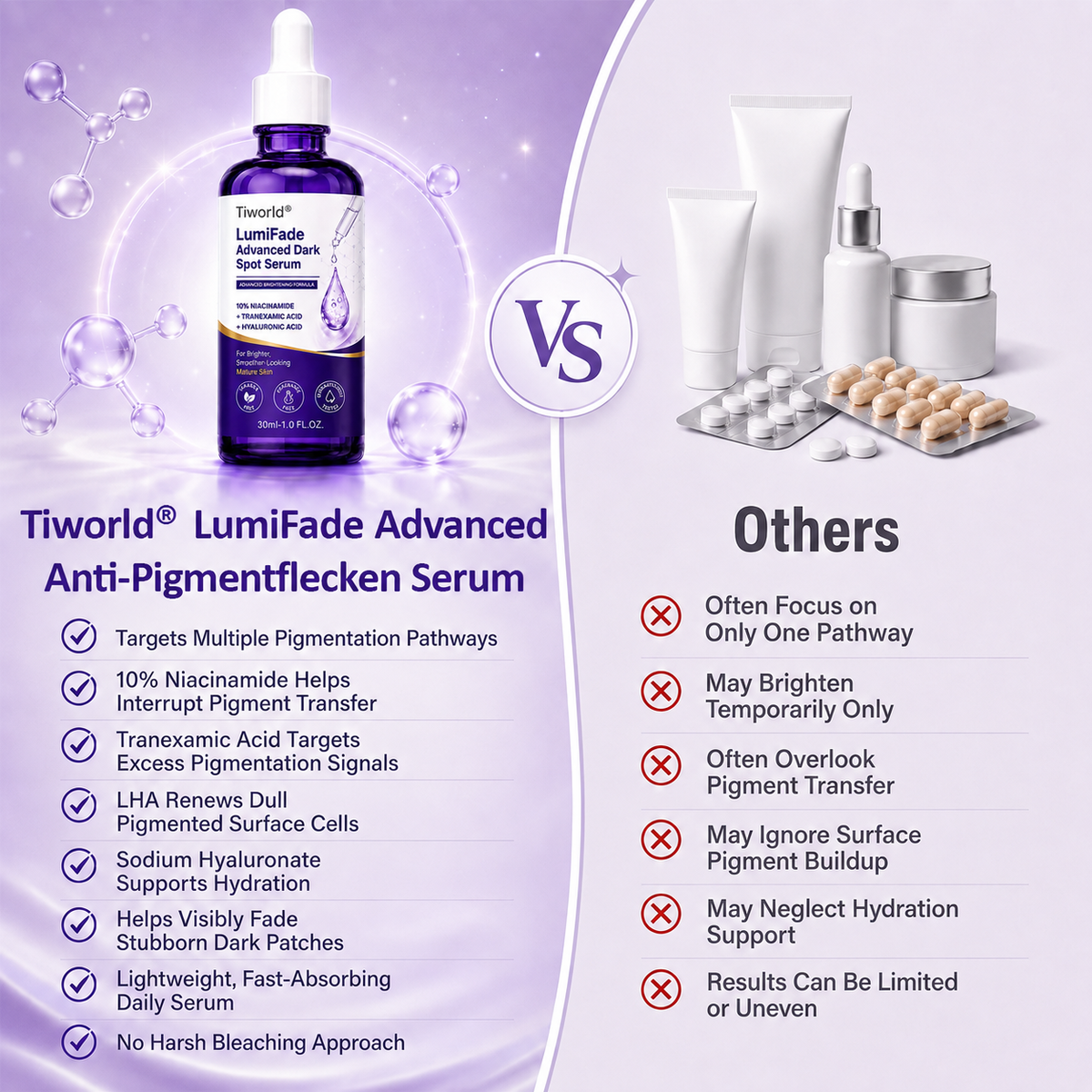 Tiworld® LumiFade Advanced Dark Spot Serum