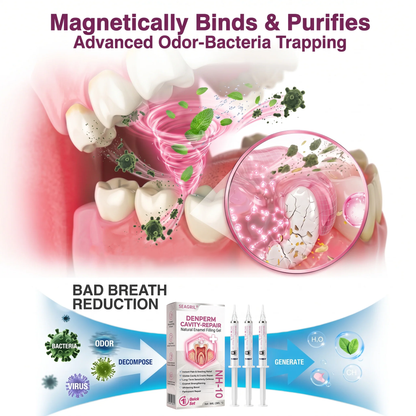 SEAGRIL® DenPerm Cavity-Repair Natural Enamel Filling Gel