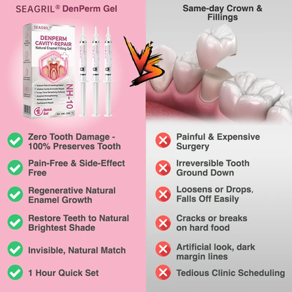 SEAGRIL® DenPerm Cavity-Repair Natural Enamel Filling Gel