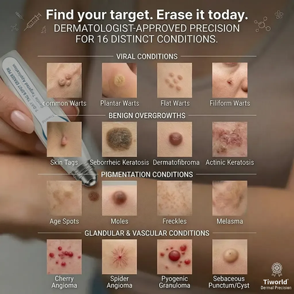 FDA Registered Facility|𝟕-𝐃𝒂𝘆 𝐒𝗸𝐢𝐧 𝐓𝒂𝗴 & 𝐒𝐩𝙤𝐭 𝐄𝐫𝒂𝐬𝙚𝐫 Painless & Scar-Free Advanced Imperfection Removal Rollerball Pen